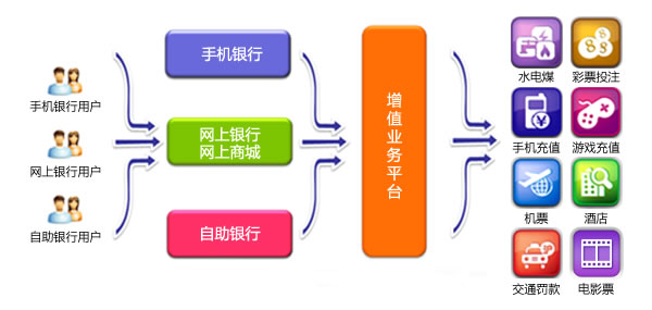 北京中科睿智科技有限公司-产品与服务