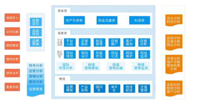 产品特色1