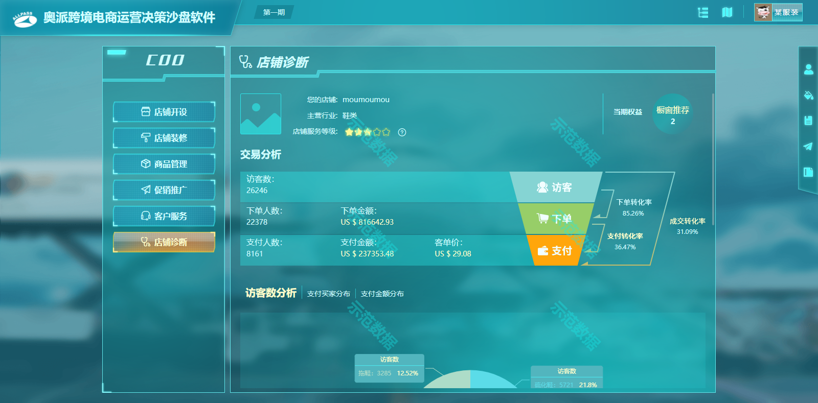 产品特色2